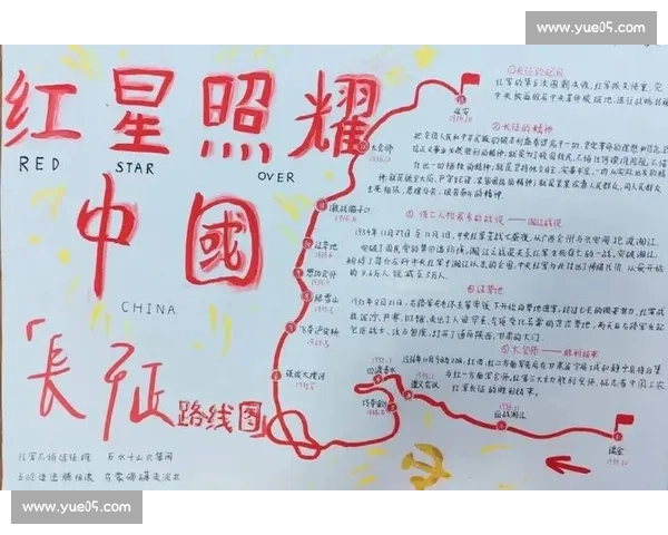 《红星照耀中国：从长征到抗战的革命历程与英雄壮举》